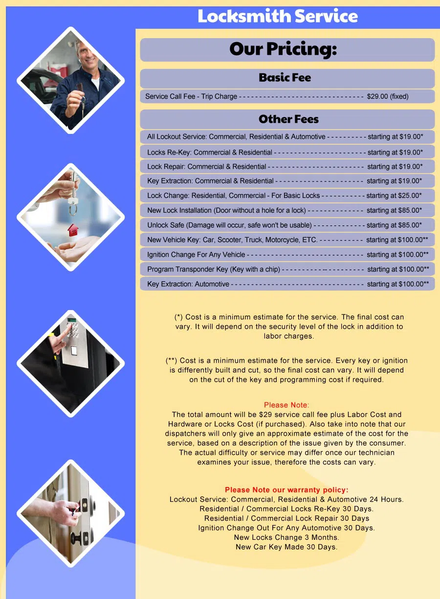 General Locksmith Store San Francisco, CA 415-997-4120